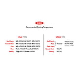 Thermocouple Thermometer W1