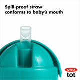 Transitions 6 Oz Straw Cup with Handles Set J9